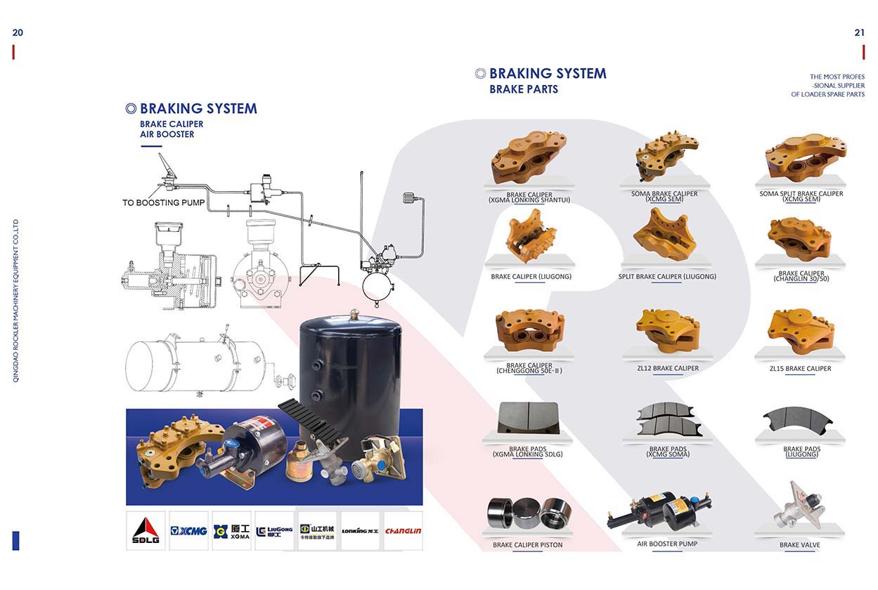 Parts & Service